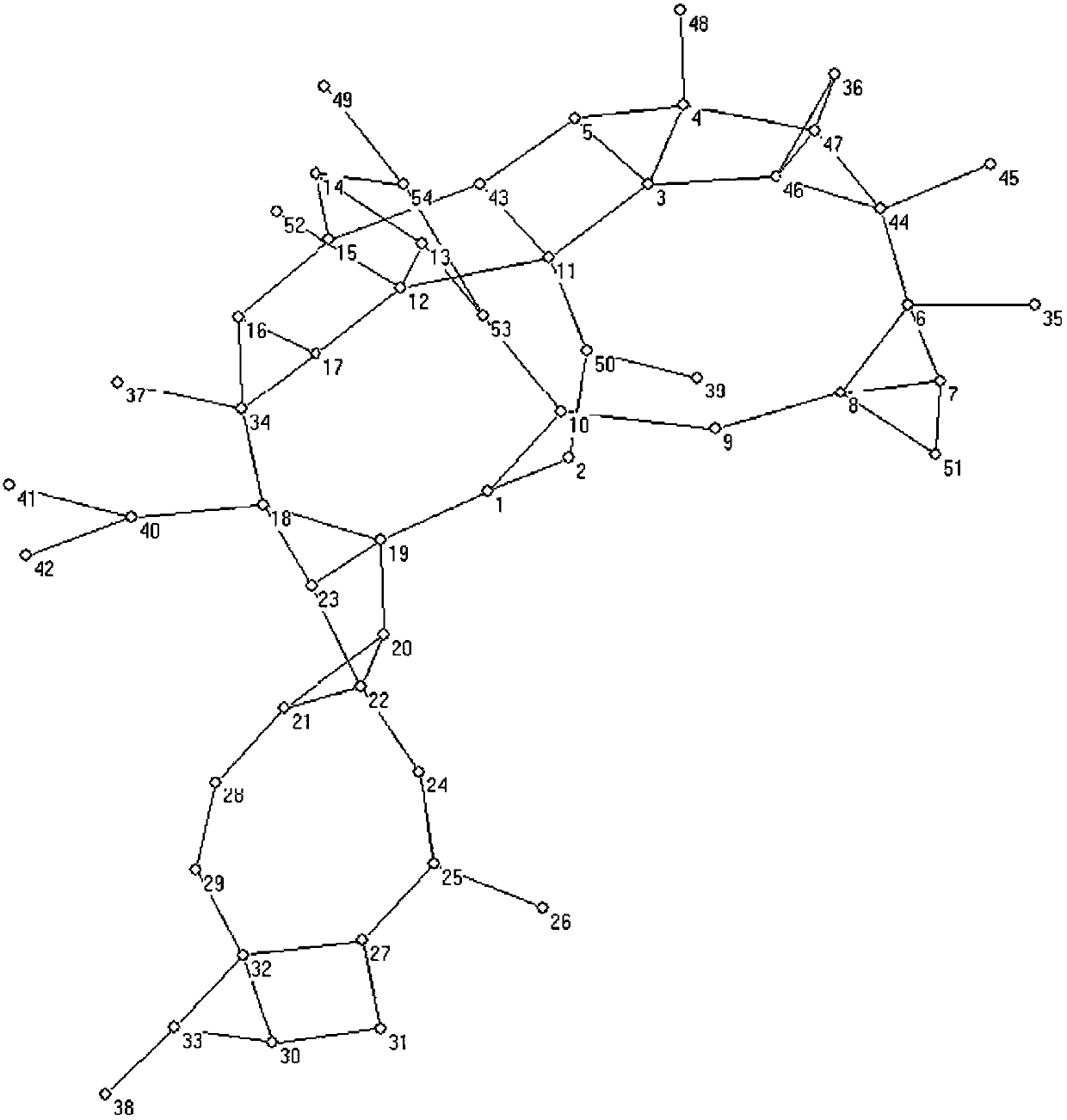 A method and device for evaluating the reliability of natural gas pipeline network gas supply