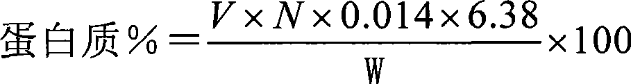 Sheep hemoglobin blood pressure reduction peptide and preparation method