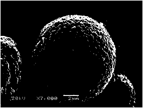 Preparation method of N-doped mesoporous carbon-coated ternary cathode material of lithium ion battery