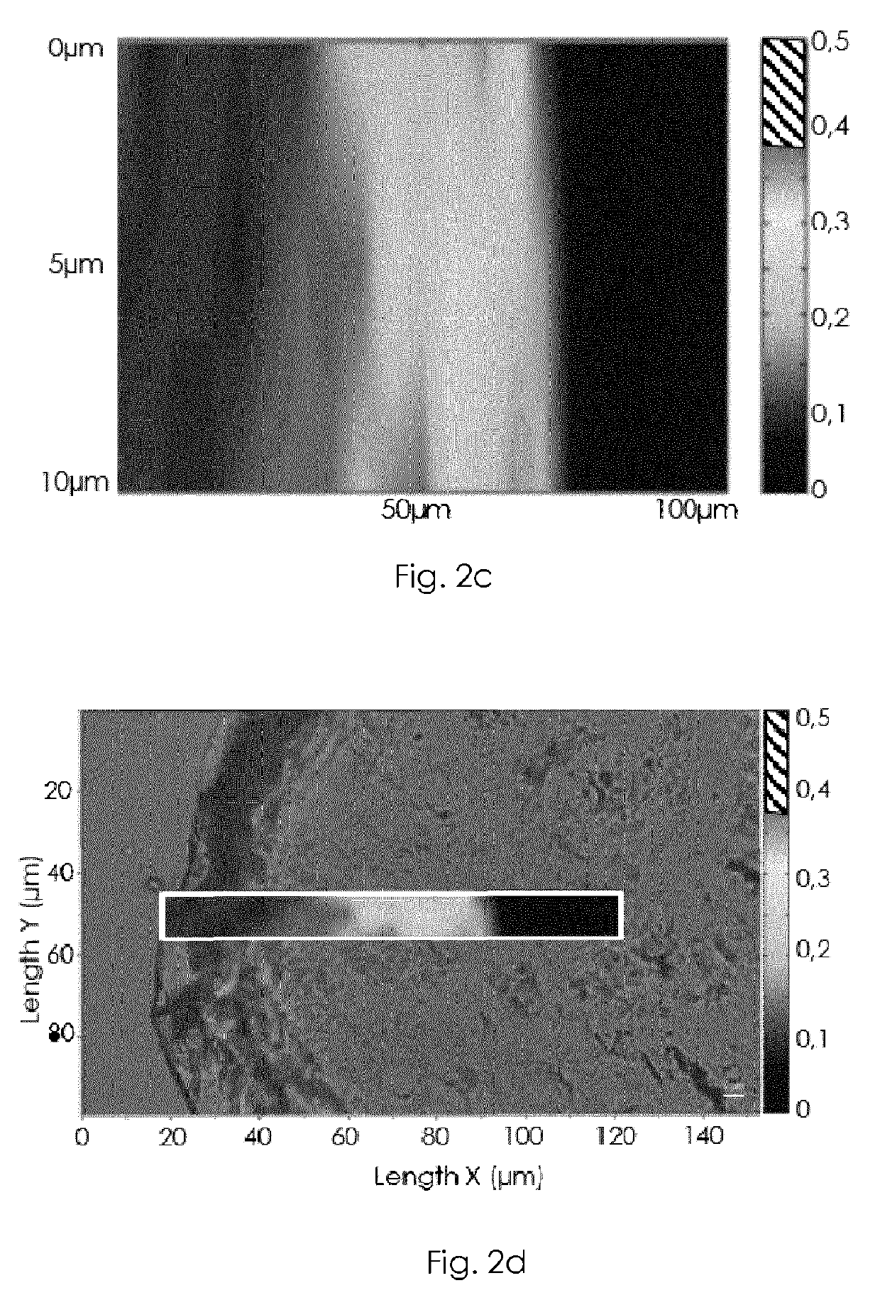 Micro- or nanoparticular multilamellar vesicles, compositions comprising the same and method for their use in skin care