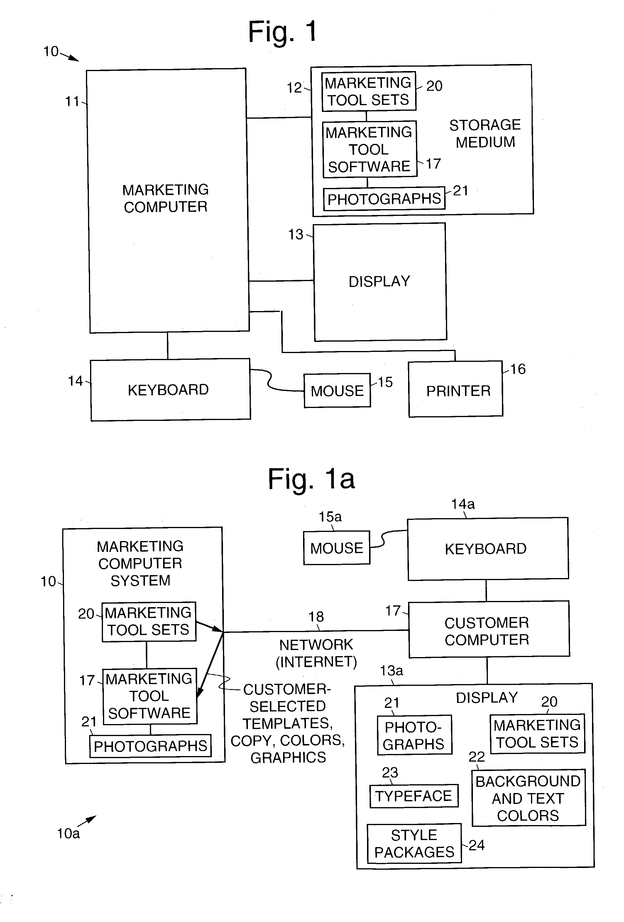 Computer-implemented marketing integration method and implementation system