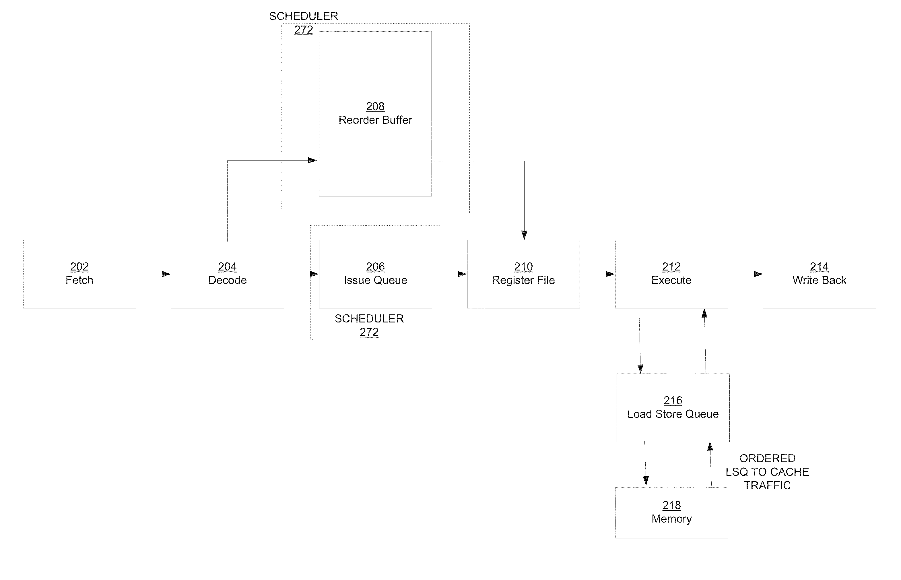 Method and Apparatus for Guest Return Address Stack Emulation Supporting Speculation