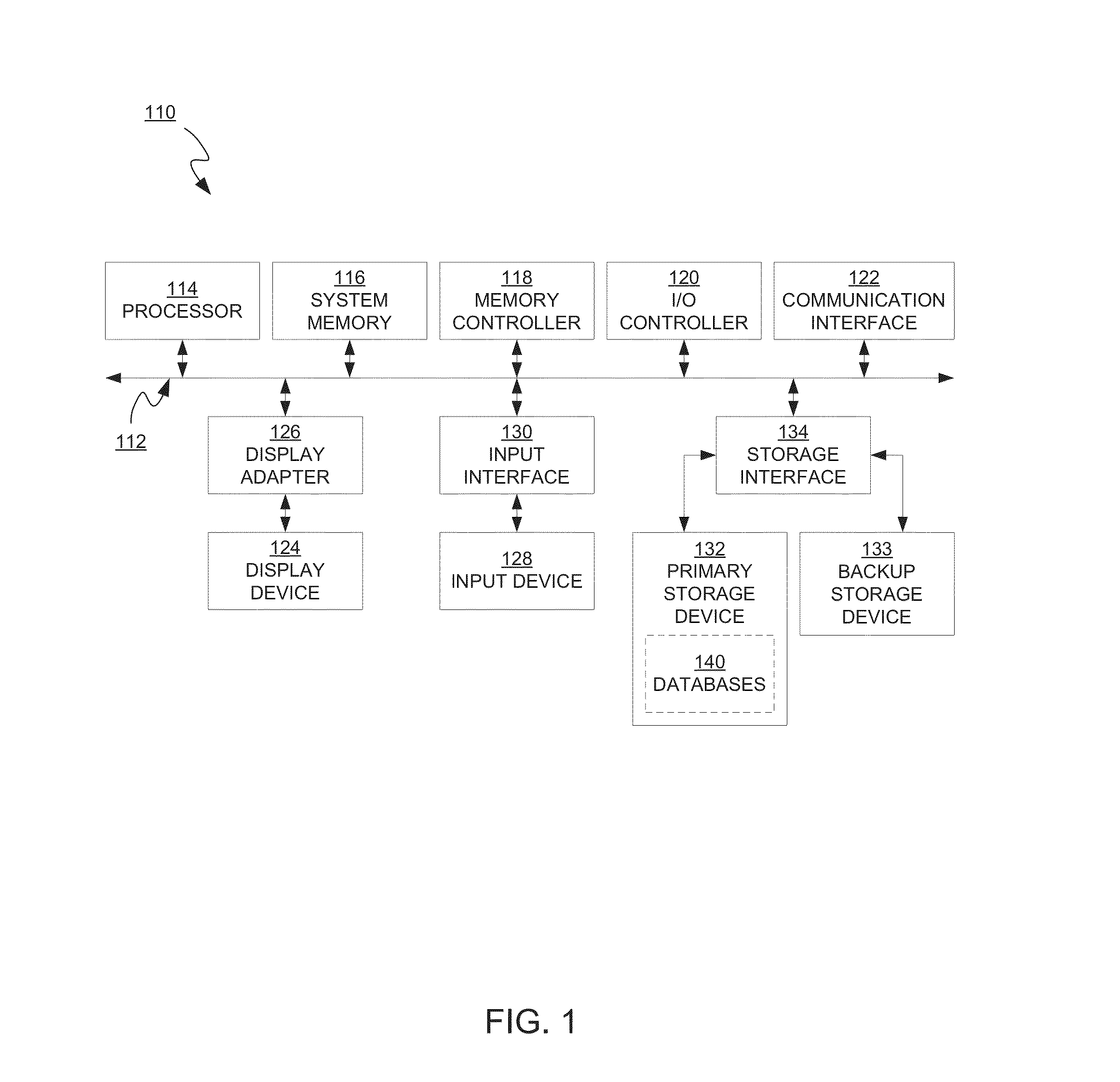 Method and Apparatus for Guest Return Address Stack Emulation Supporting Speculation