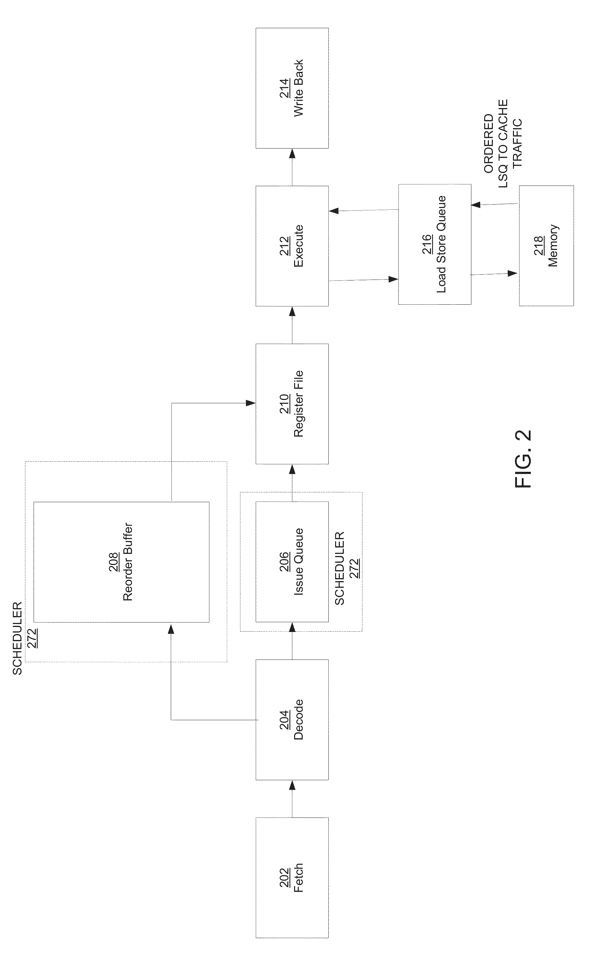 Method and Apparatus for Guest Return Address Stack Emulation Supporting Speculation