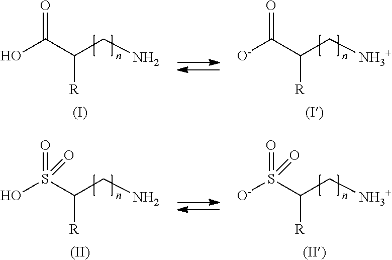 Kits and methods for treating hair