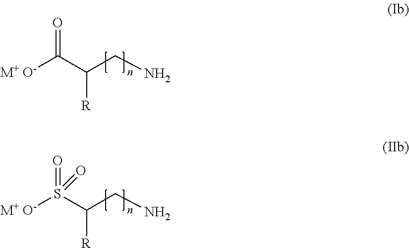 Kits and methods for treating hair