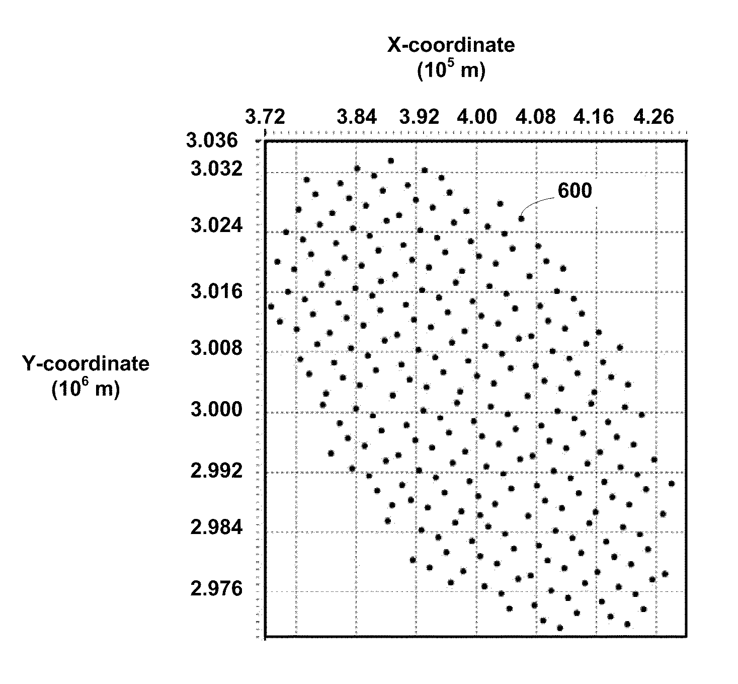 Random sampling for geophysical acquisitions