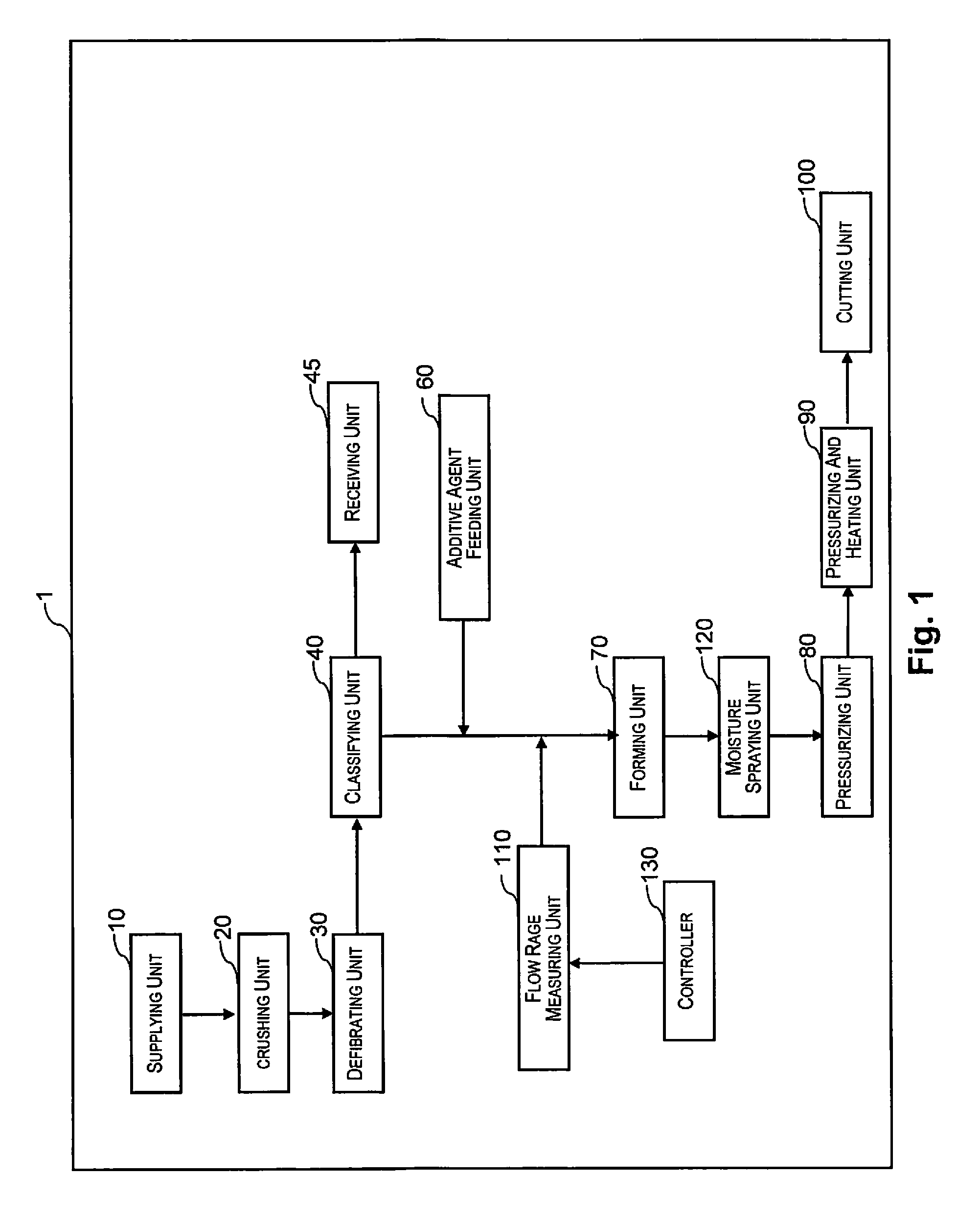 Sheet manufacturing apparatus