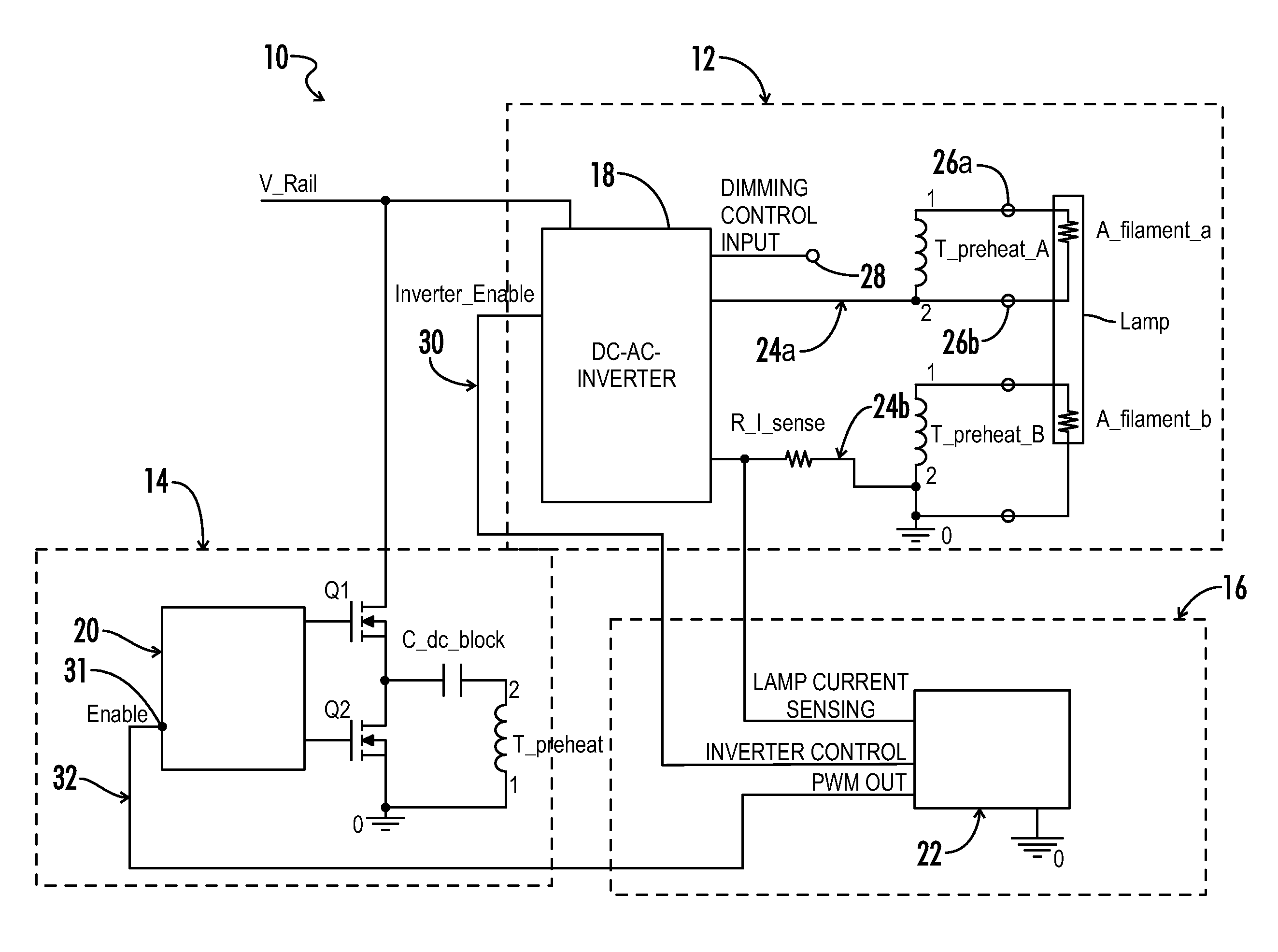 Universal dimming ballast platform