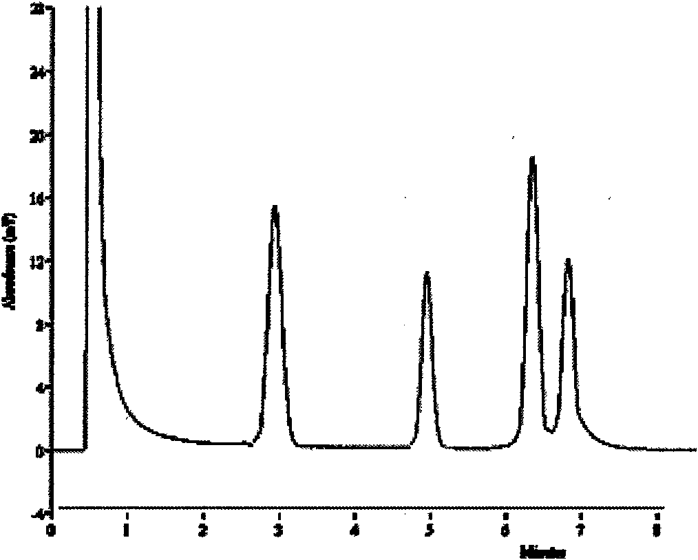 Detection kit and detection method for 8 species of pathogenic bacteria in dairy products