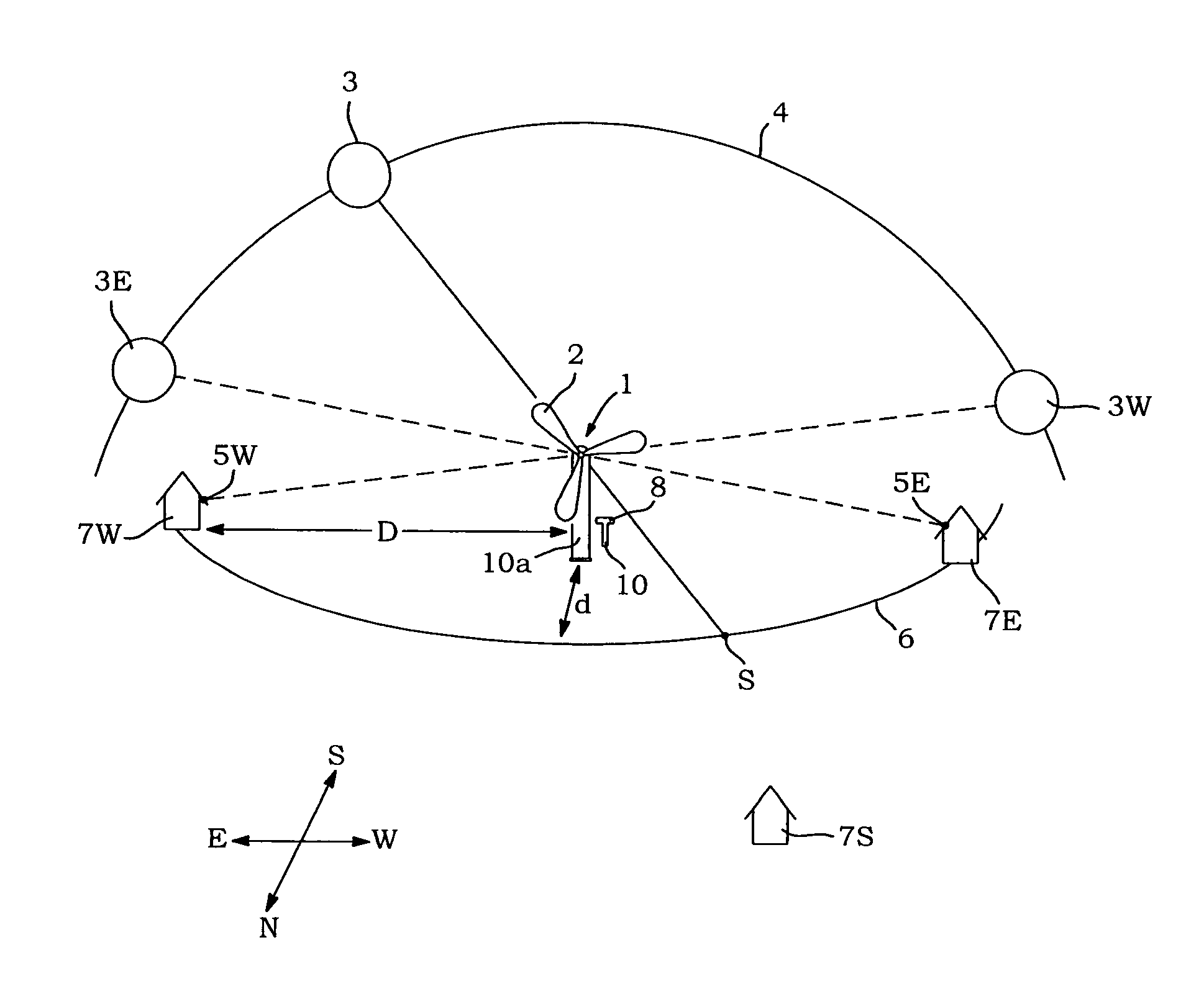 Shadow control of wind turbines