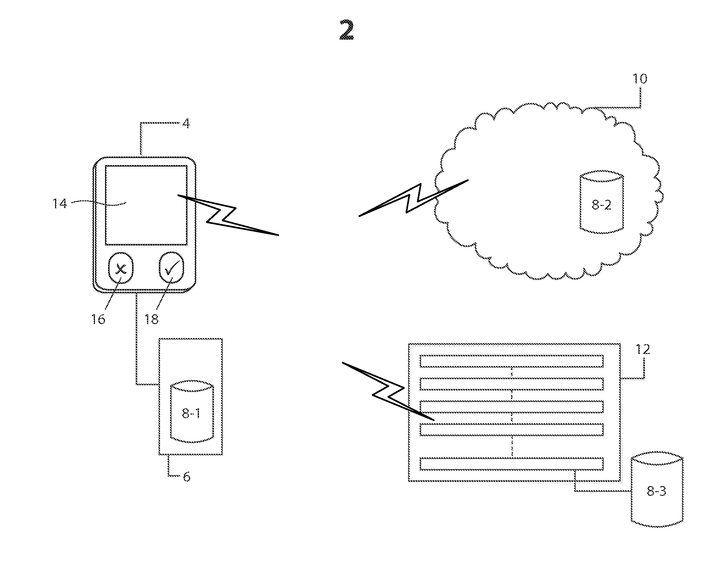 Apparatus, systems and methods for interactive dissemination of knowledge