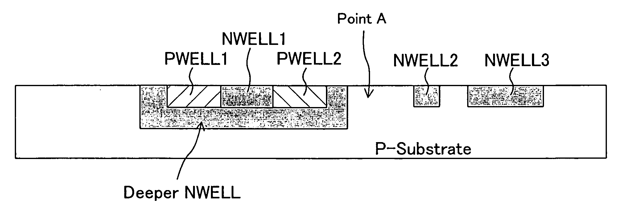 Semiconductor integrated circuit