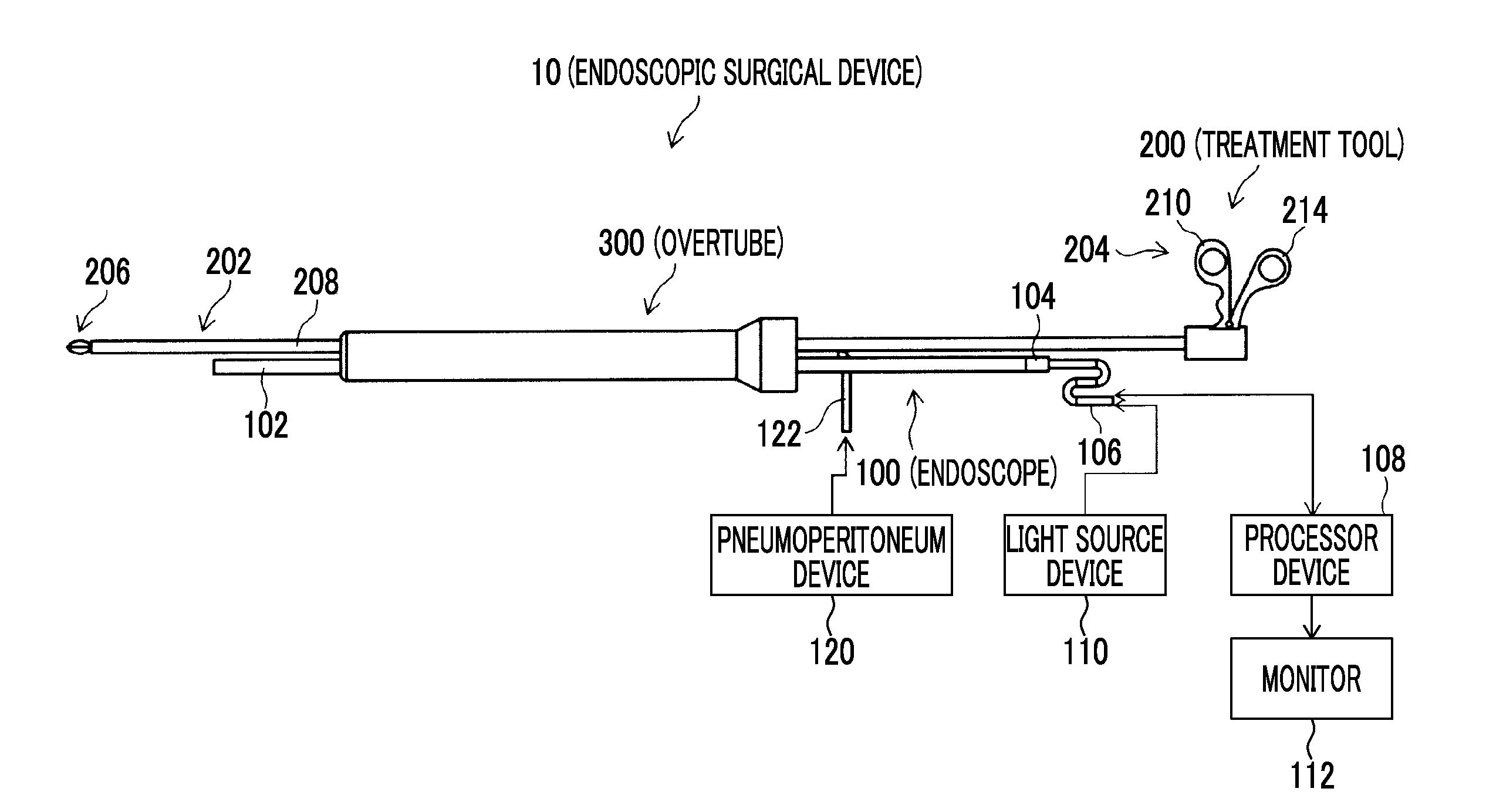 Endoscopic surgical device, trocar, and sleeve