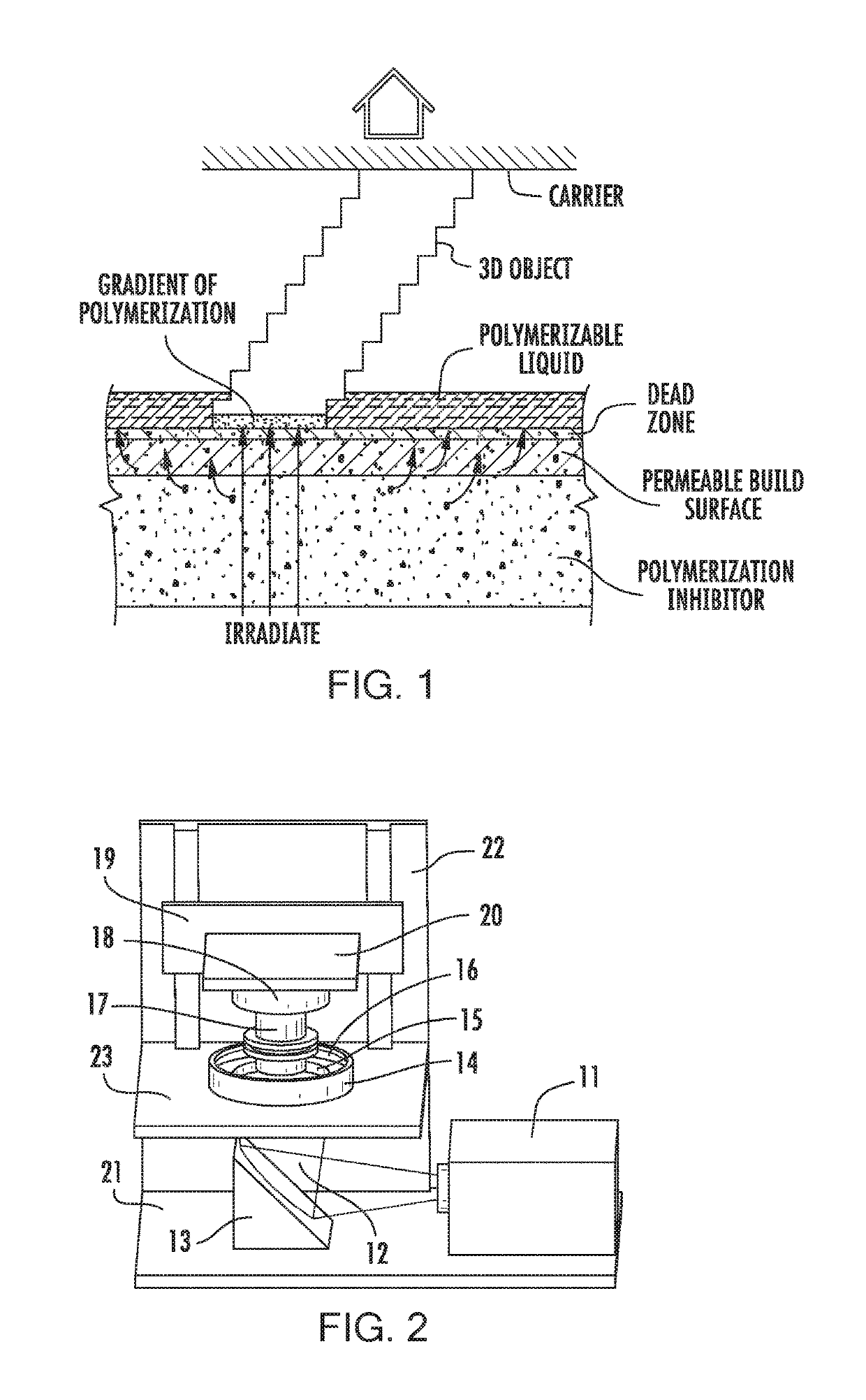 Fabrication of three dimensional objects with multiple operating modes