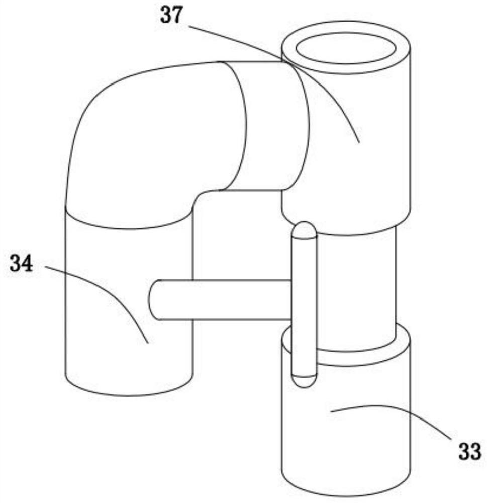 A kind of routine blood test method