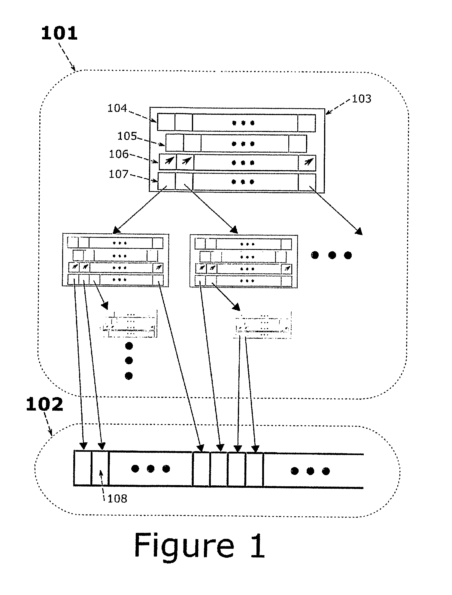 Data mining using an index tree created by recursive projection of data points on random lines