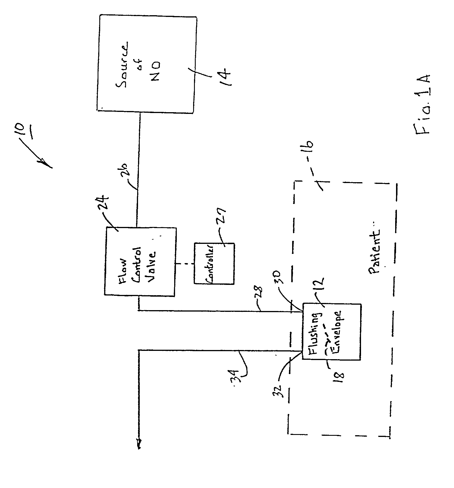 System and method for the prevention of infections in human patients using nitric oxide