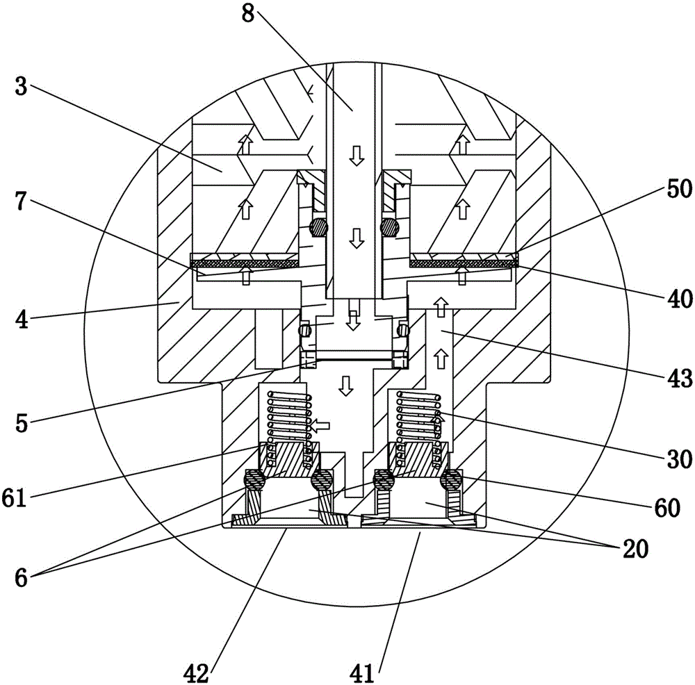 Active carbon filter core