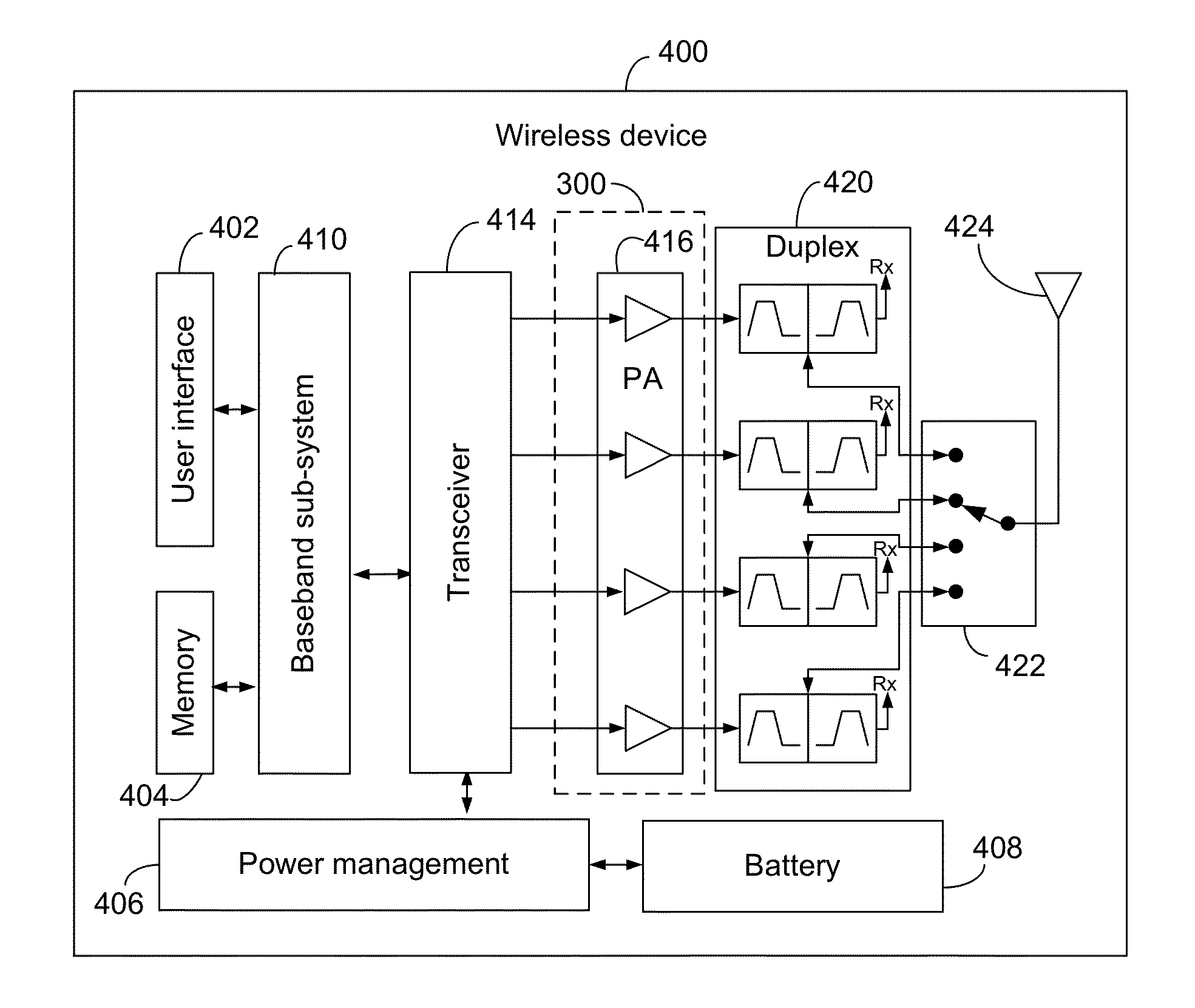 Radio-frequency modules having tuned shielding-wirebonds