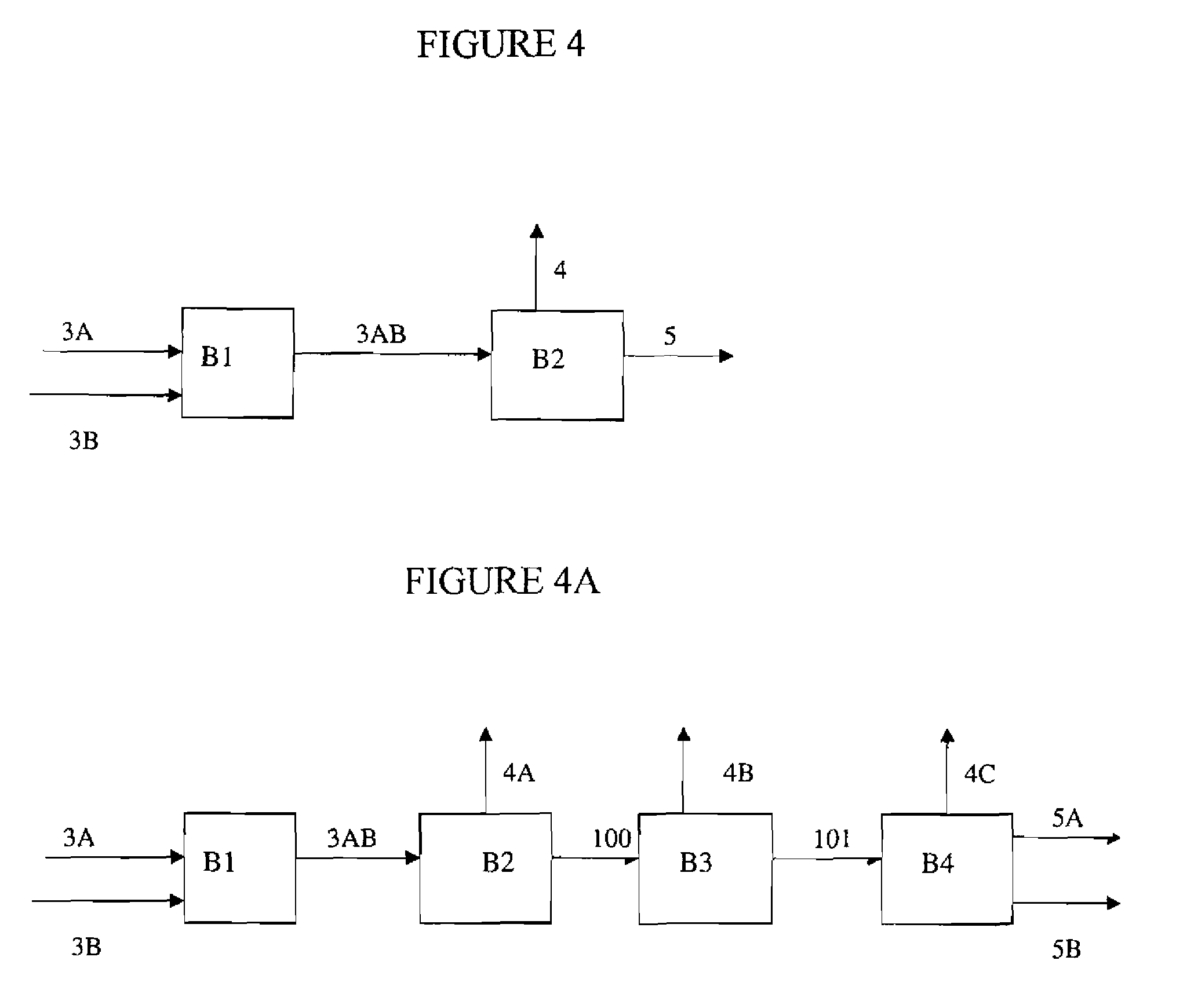 Process for the manufacture of fluorinated olefins