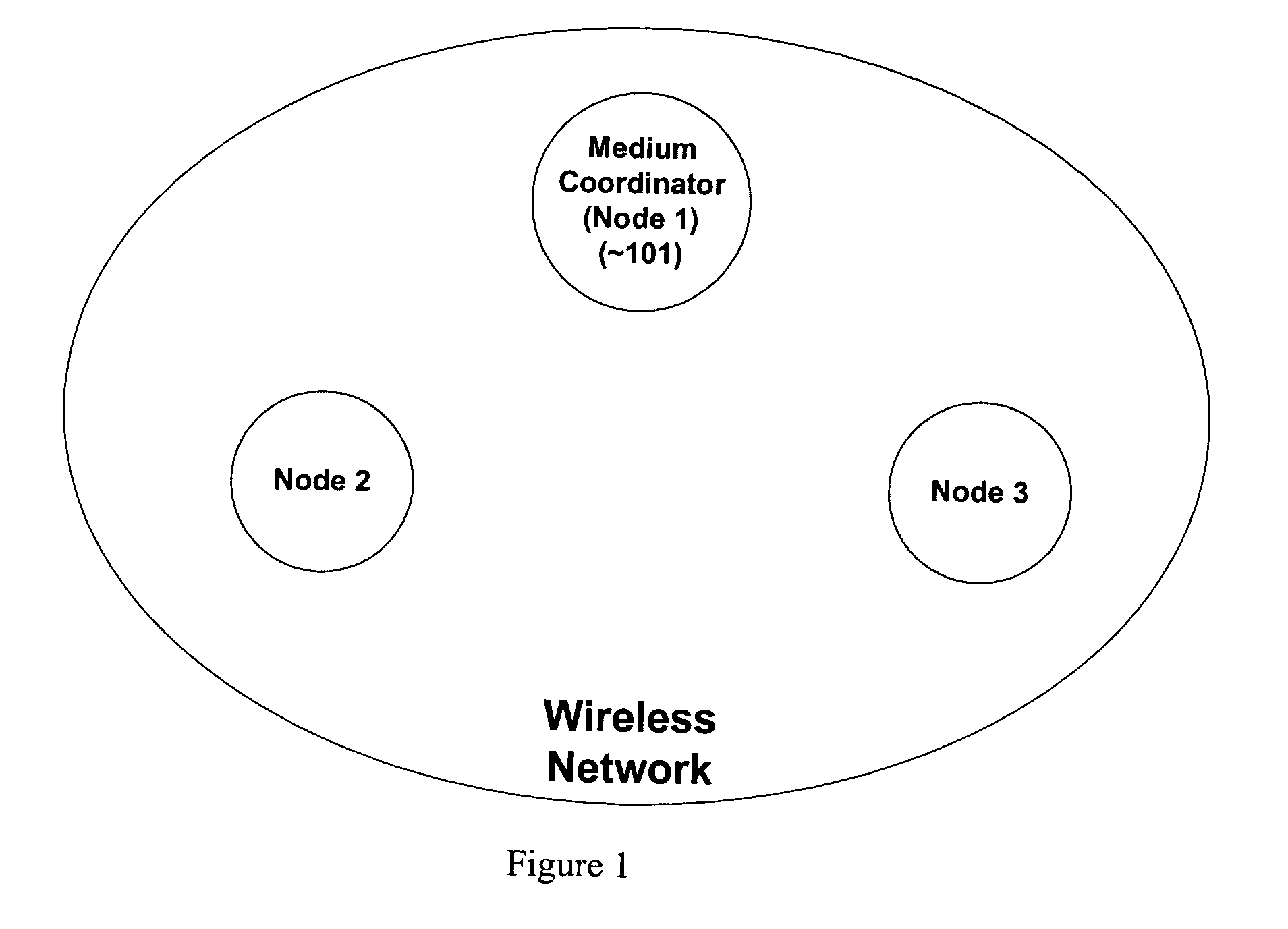 Method and system for scheduling traffic in a wireless network