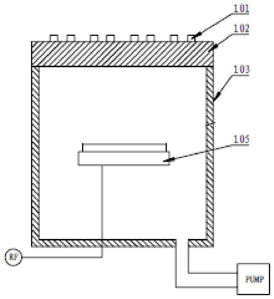 Preprocessing method and wafer processing method