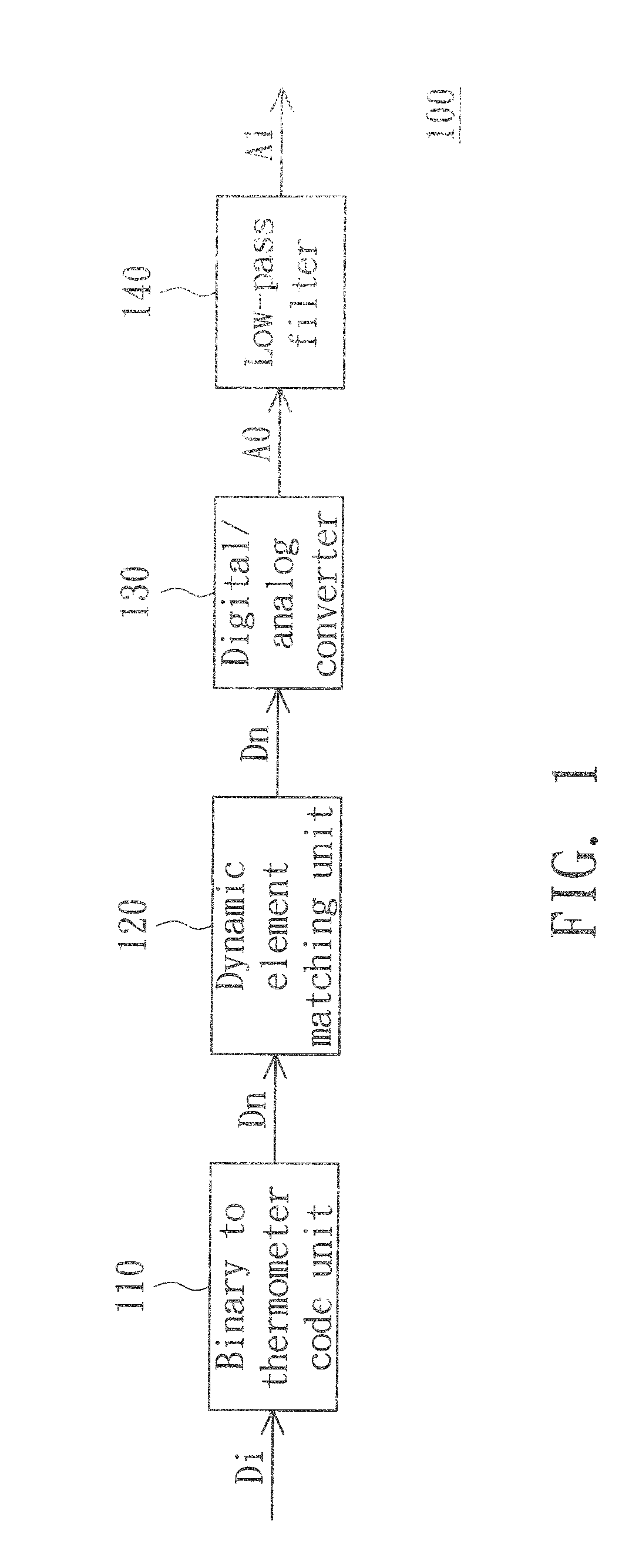 Digital/analog converting apparatus and digital/analog converter thereof