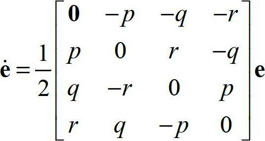 Controller region design method based on quaternion model of aircraft