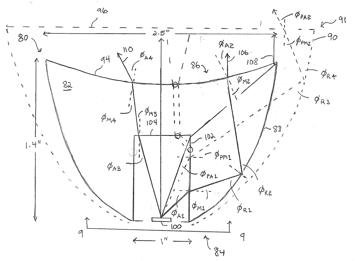 Total internal reflection lens having a straight sidewall entry and a concave spherical exit bounded by a compound parabolic concentrator outer surface to improve color mixing of an LED light source