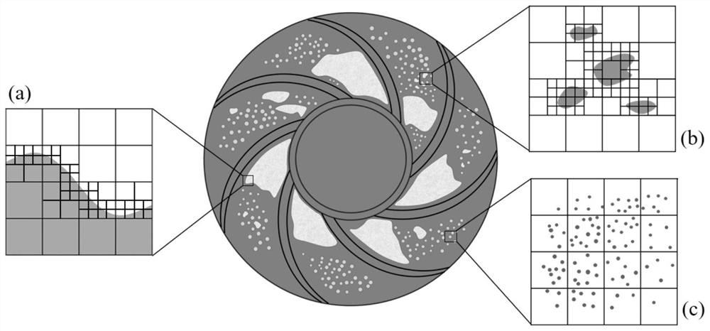 Numerical prediction method for two-phase flow and phase change process in gas-containing hydraulic turbine