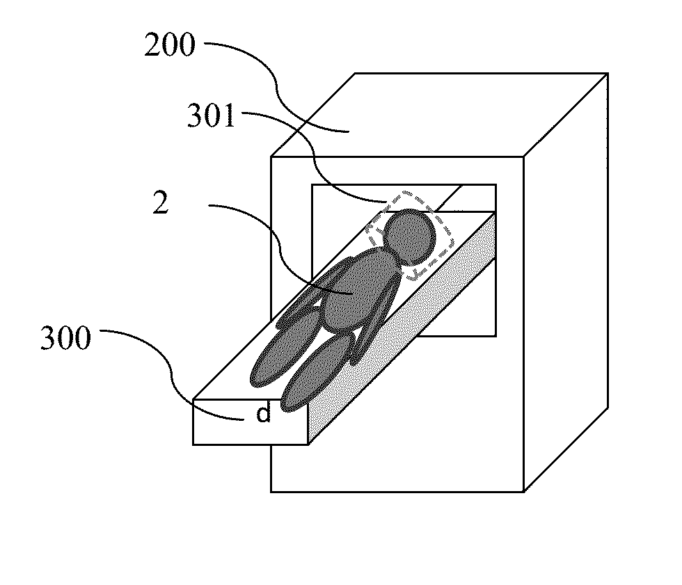 Ct/mri integrated system for the diagnosis of acute strokes and methods thereof