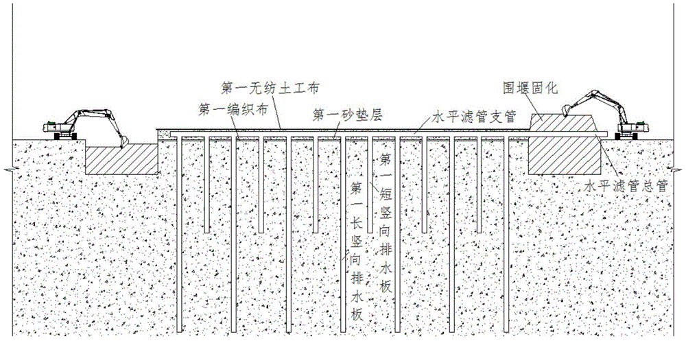 Soft foundation reinforcement treatment method of vacuum preloading combined with dredging and filling mud