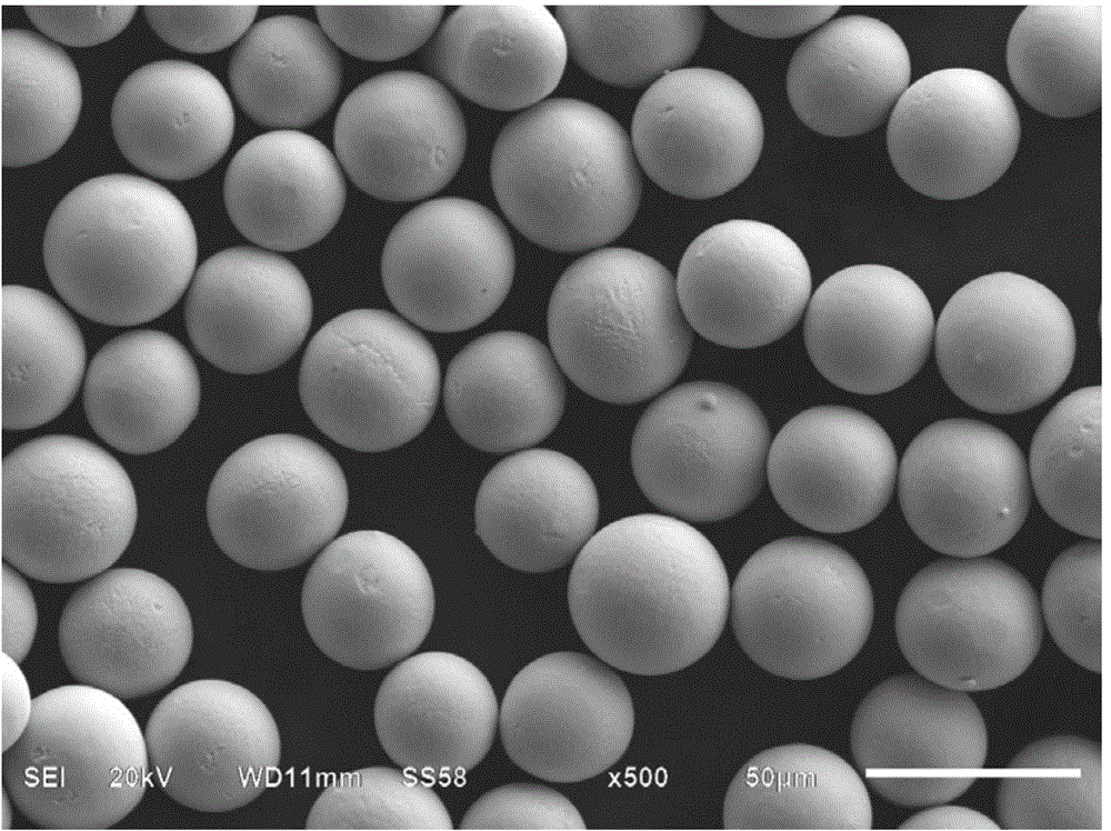 Low-cost lead-free soldering flux alloy powder for LED (light emitting diode) and preparation method of alloy powder