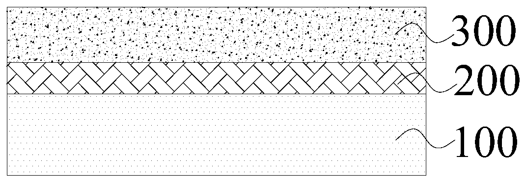 Electronic equipment shell, manufacturing method thereof and electronic equipment