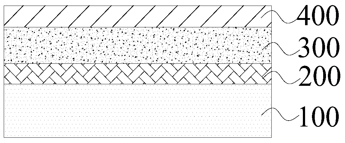 Electronic equipment shell, manufacturing method thereof and electronic equipment