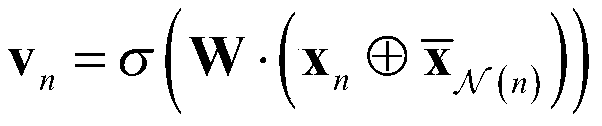 Hybrid recommendation method based on graph convolutional neural network