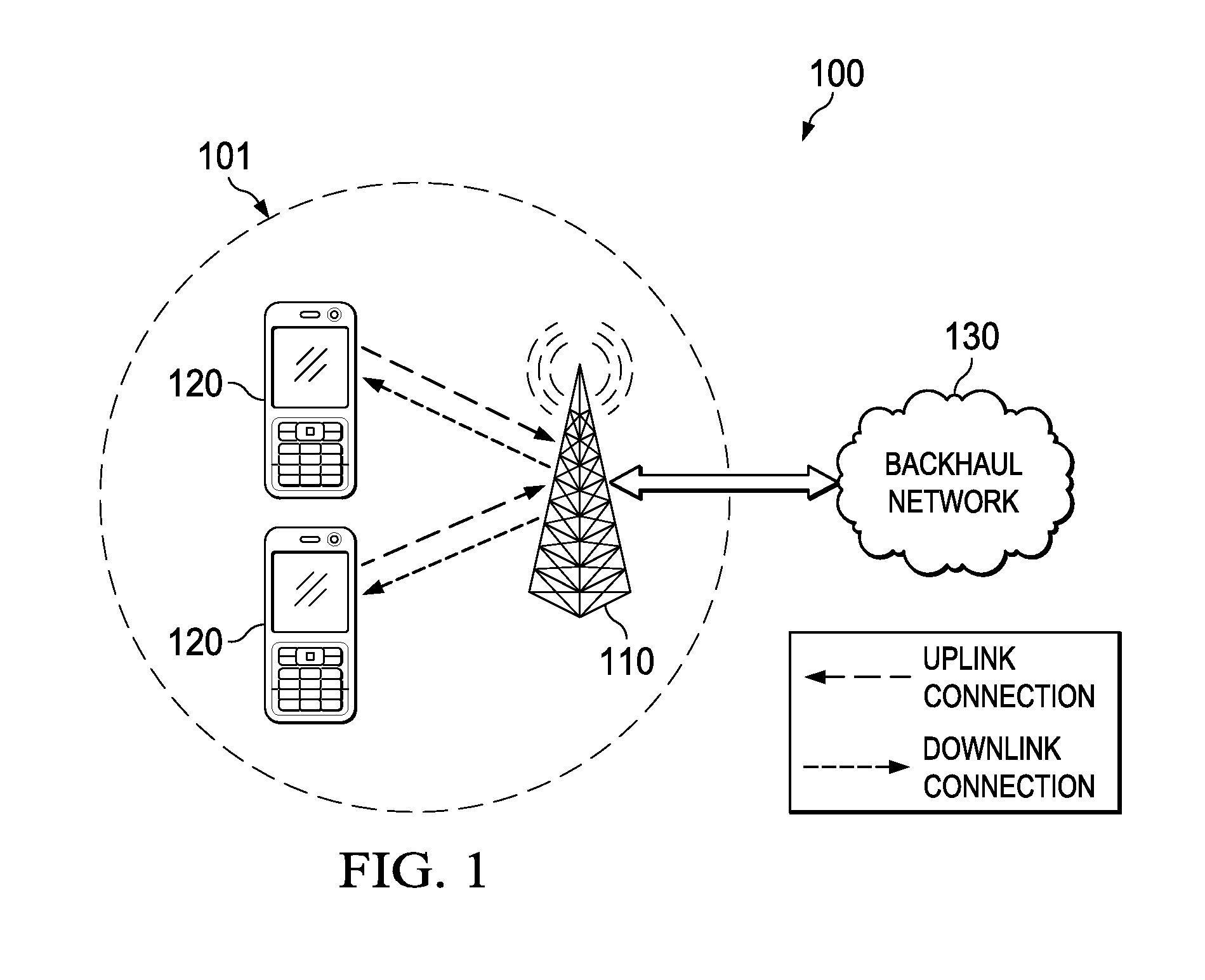 Methods for dynamic traffic offloading and transmit point (TP) muting for energy efficiency in virtual radio access network (V-RAN)