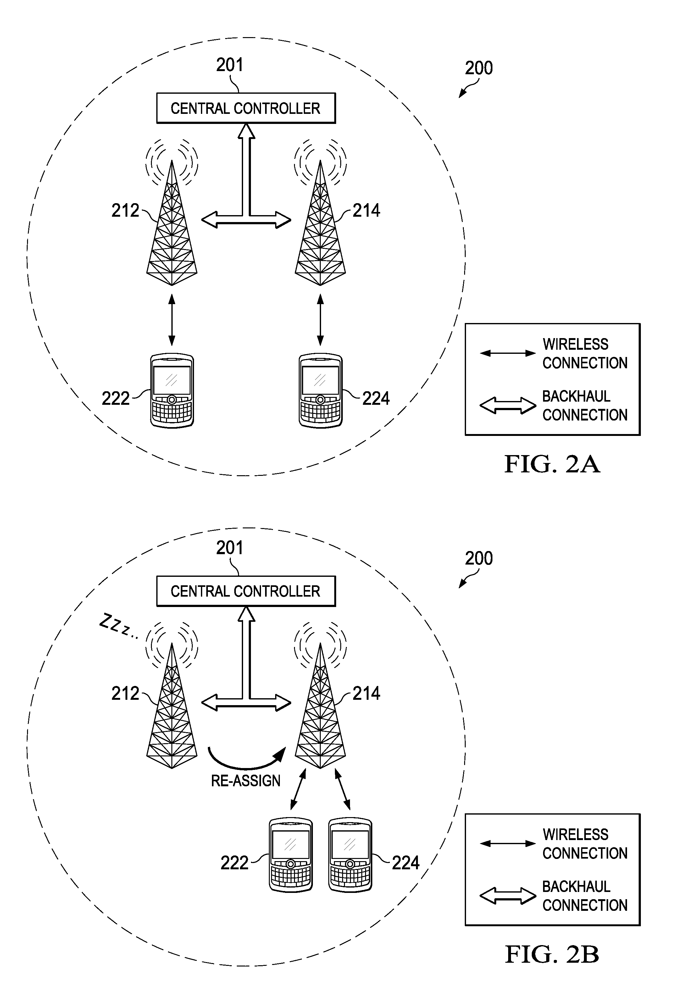 Methods for dynamic traffic offloading and transmit point (TP) muting for energy efficiency in virtual radio access network (V-RAN)