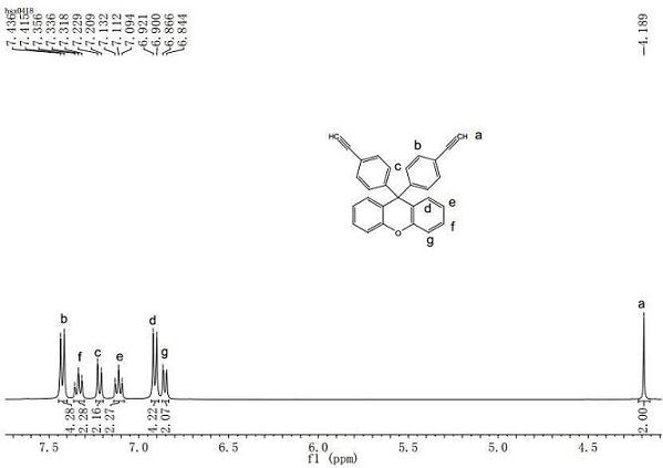 A kind of polypyrazole containing xanthene structure and preparation method thereof