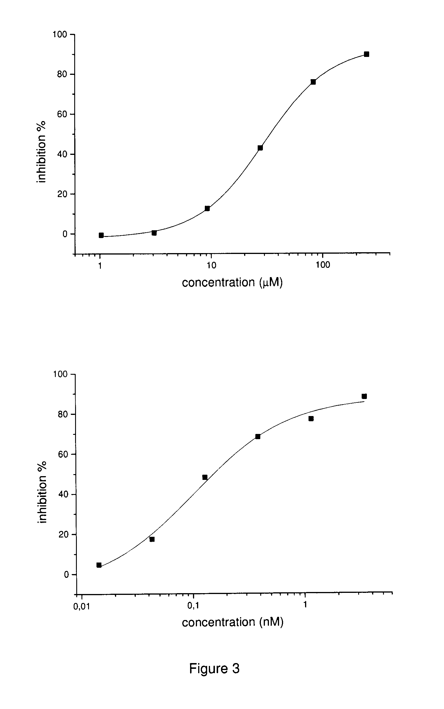 Inhibitors of matrix metalloproteinases