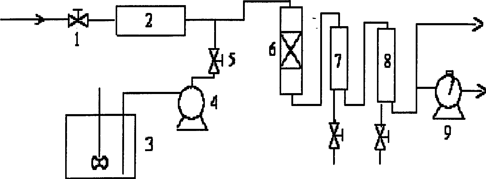 Catalytic cracking method