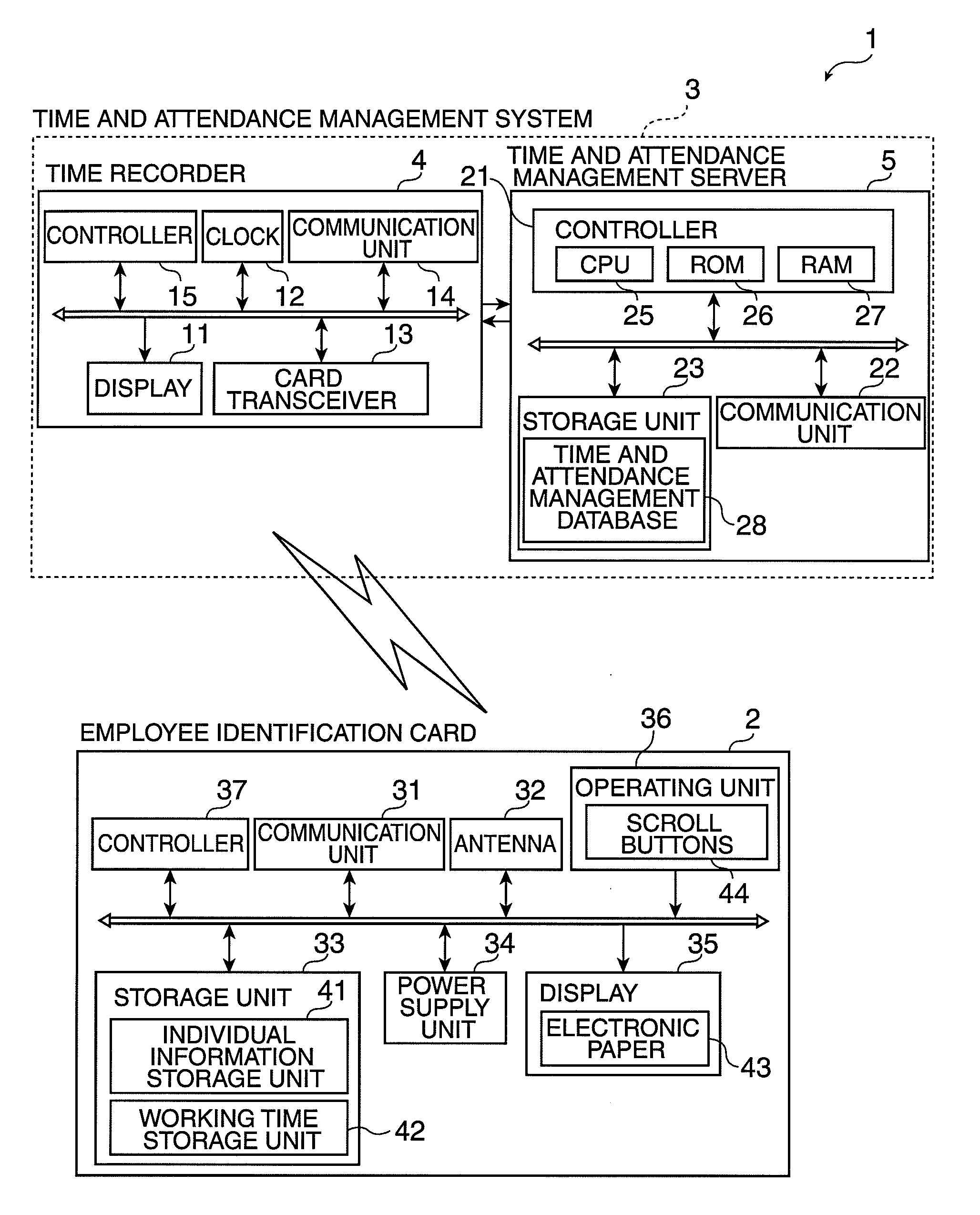 Personal identification medium, display method for a personal identification medium, time and attendance management system, and customer information management system