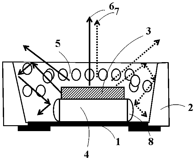 A Packaging Structure for Improving Brightness of Vertical Light-Emitting Diode Chips