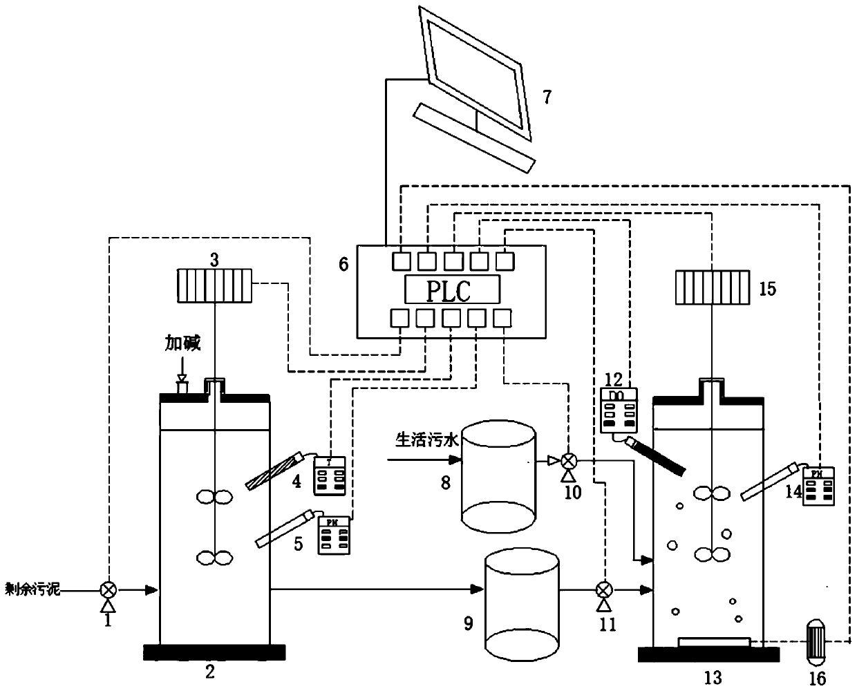 Method and device for realizing heterotrophic and autotrophic coupling advanced denitrification synchronous sludge reduction in AOA-SBR