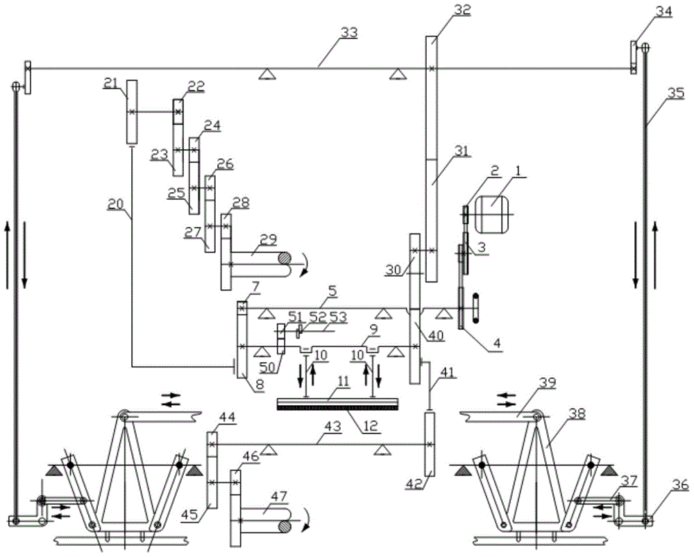 A Servo Control System of a Weaving Machine