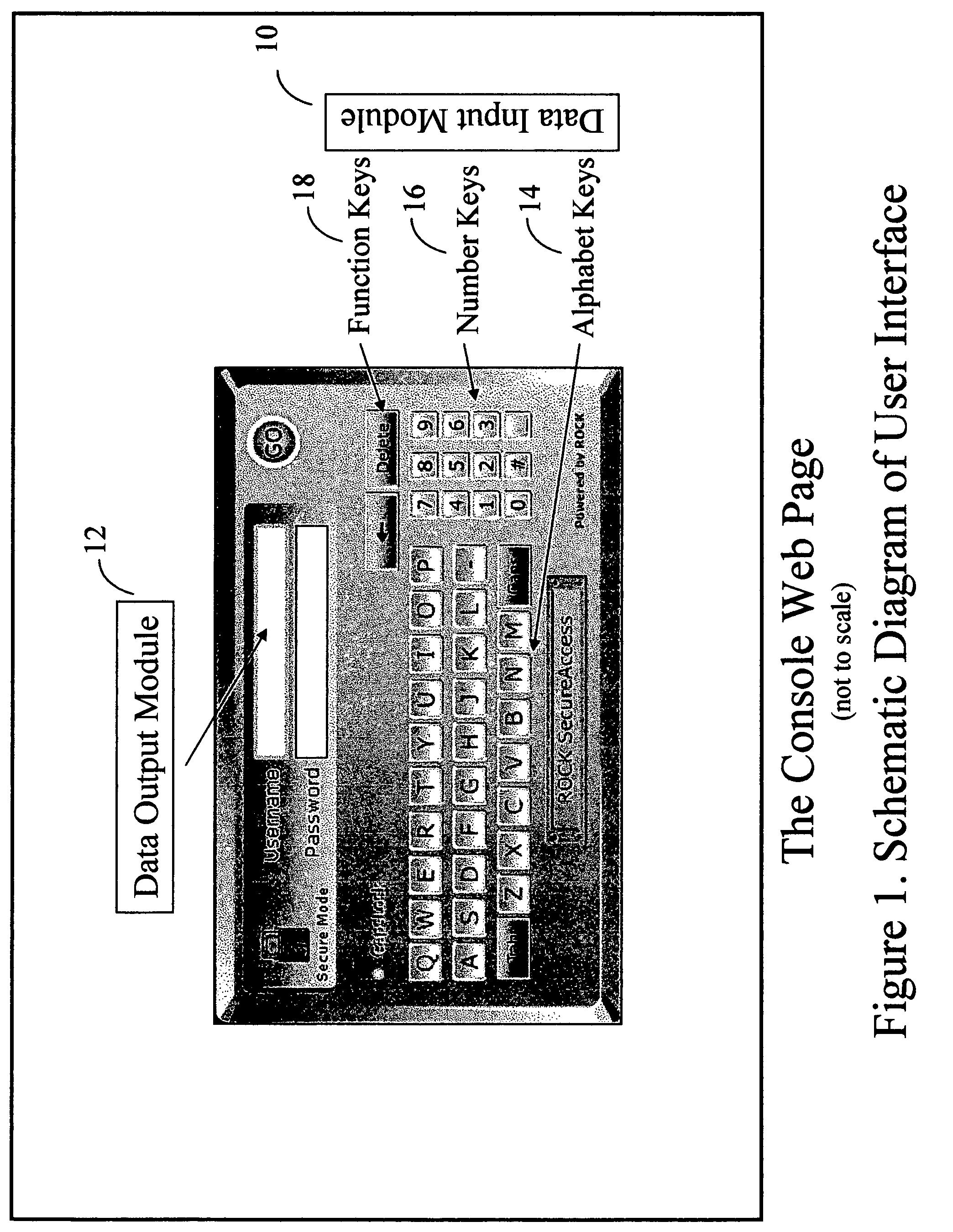 Novel method and system of keyless data entry and navigation in an online user interface console for preventing unauthorized data capture by stealth key logging spy programs