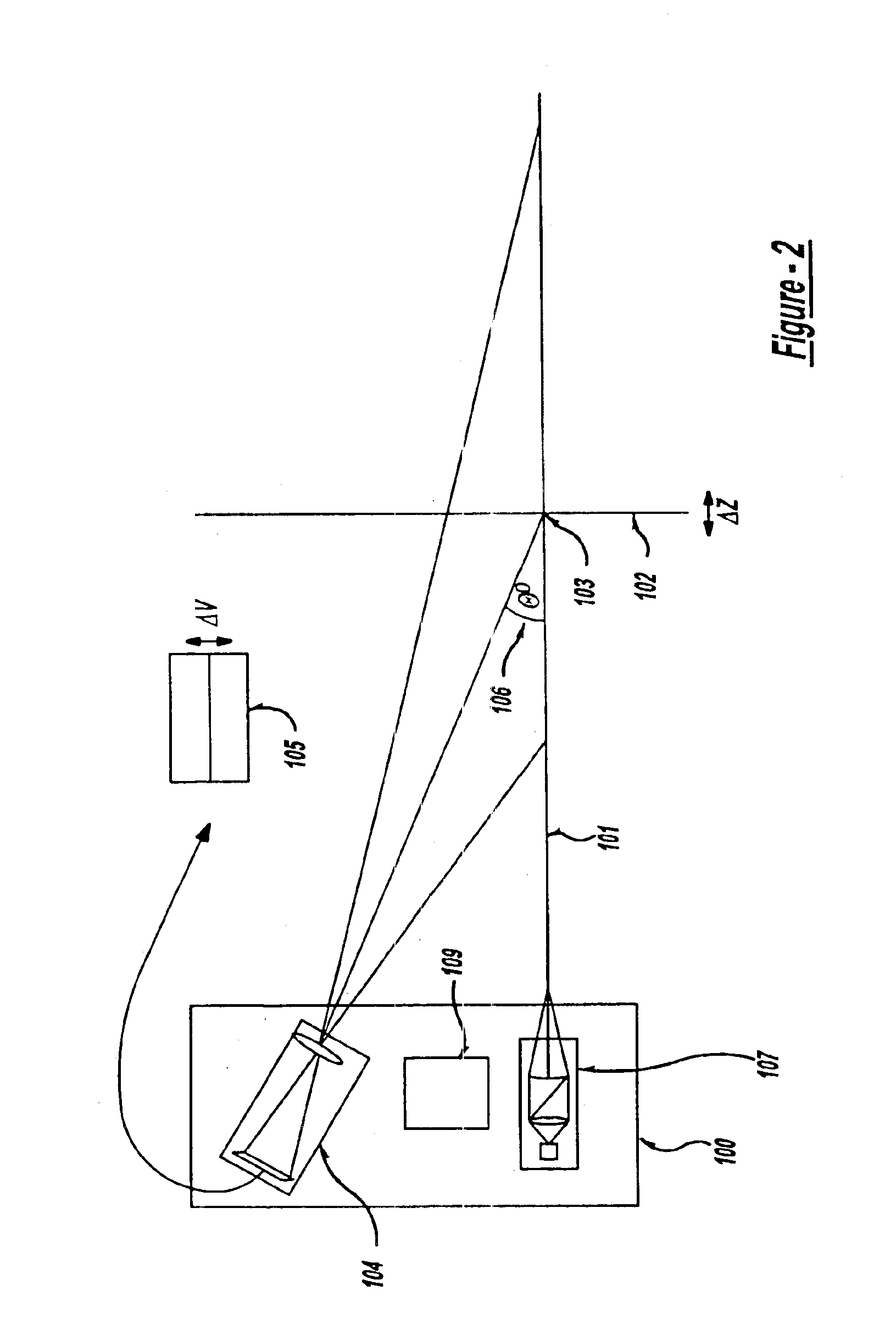 Non-contact measurement device for quickly and accurately obtaining dimensional measurement data