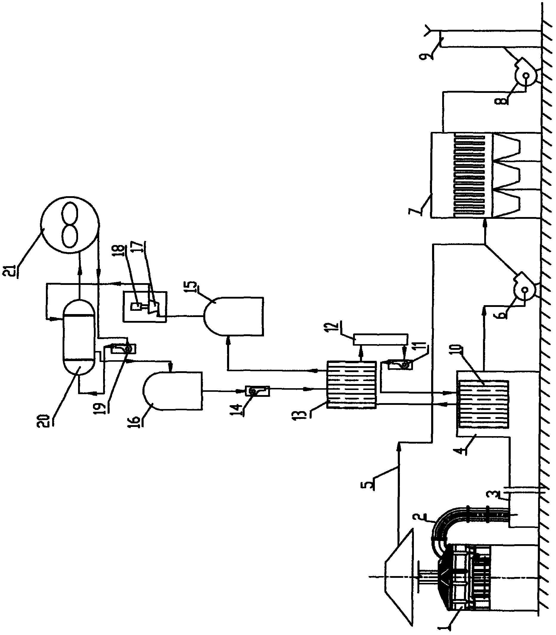 Waste heat power generation and dust removal integrated method for flue gas exhausted from metallurgical furnace