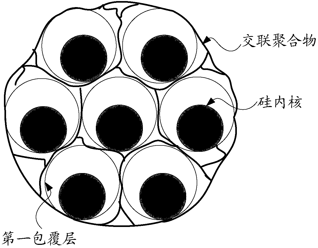 Anode material, preparation method thereof, negative plate, and lithium ion battery